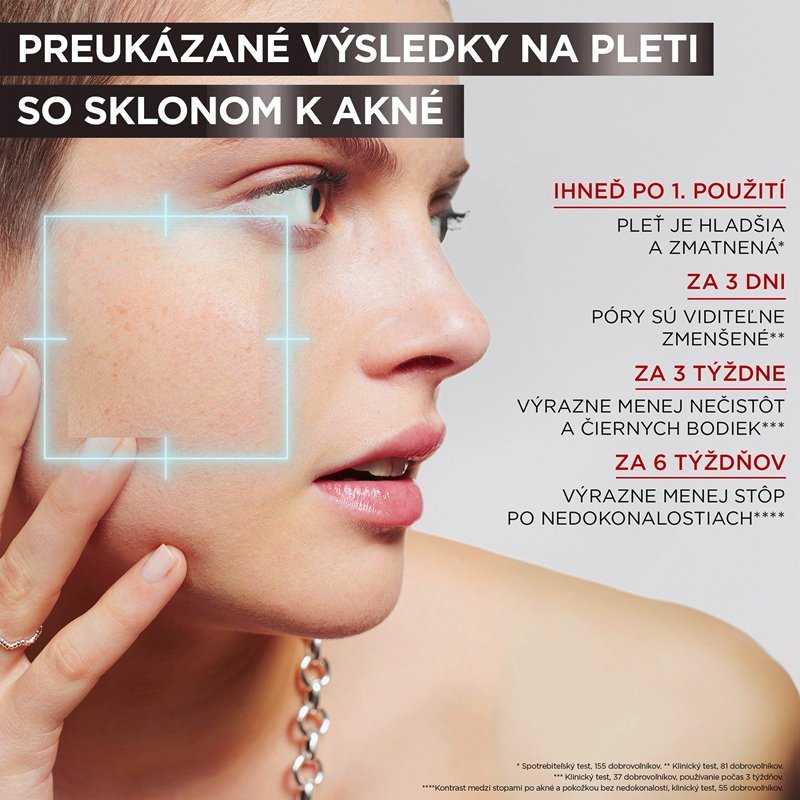 Pure Active Charcoal sérum - 6